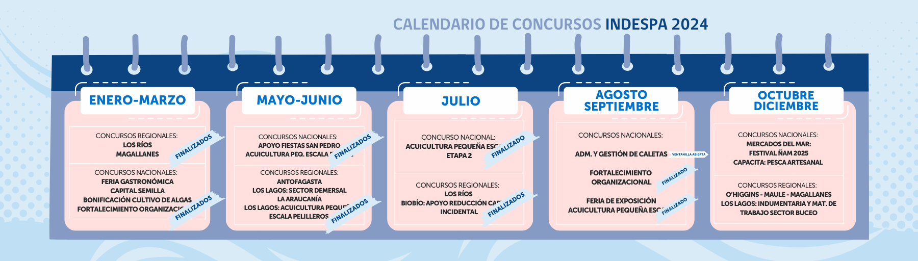 calendario 30 oct