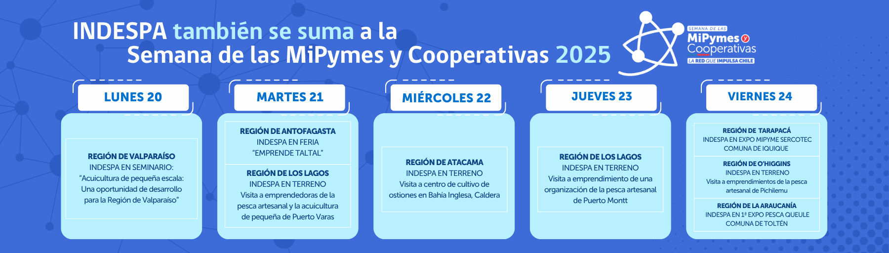 semanapymes2025